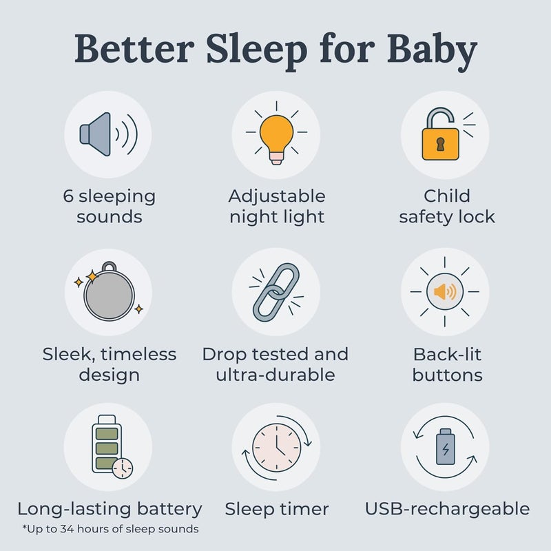 Yogasleep Hushh 2 Portable Sound Machine for Baby & Kids, New Reinforced Clip, Backlit Buttons, Night Light, 6 Soothing Natural Sounds, Easy to Use Timer, Volume Control, Toddler Lock, Noise Canceling - Image 1